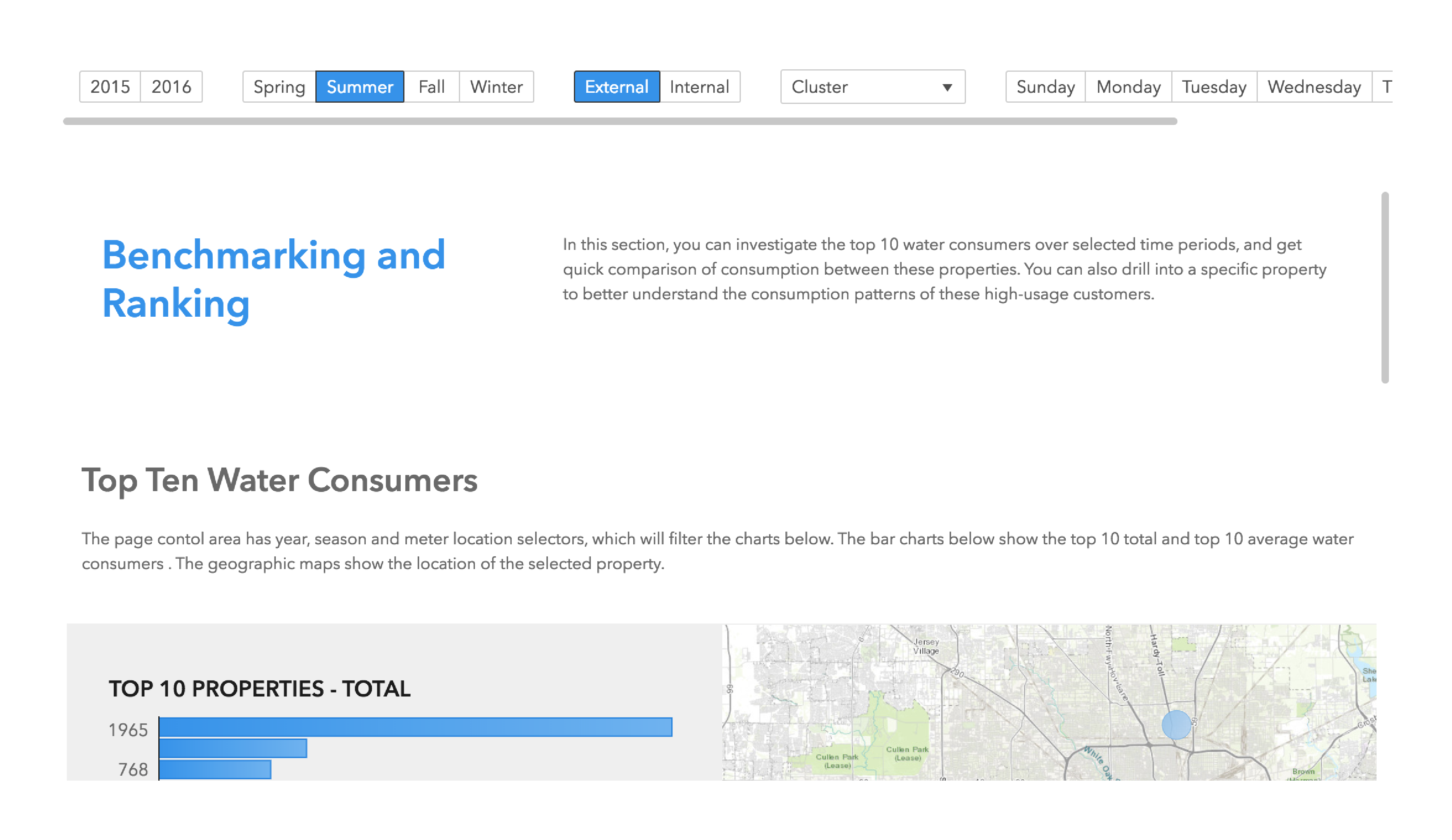 The prompt area adds clutter and requires a scrollbar.