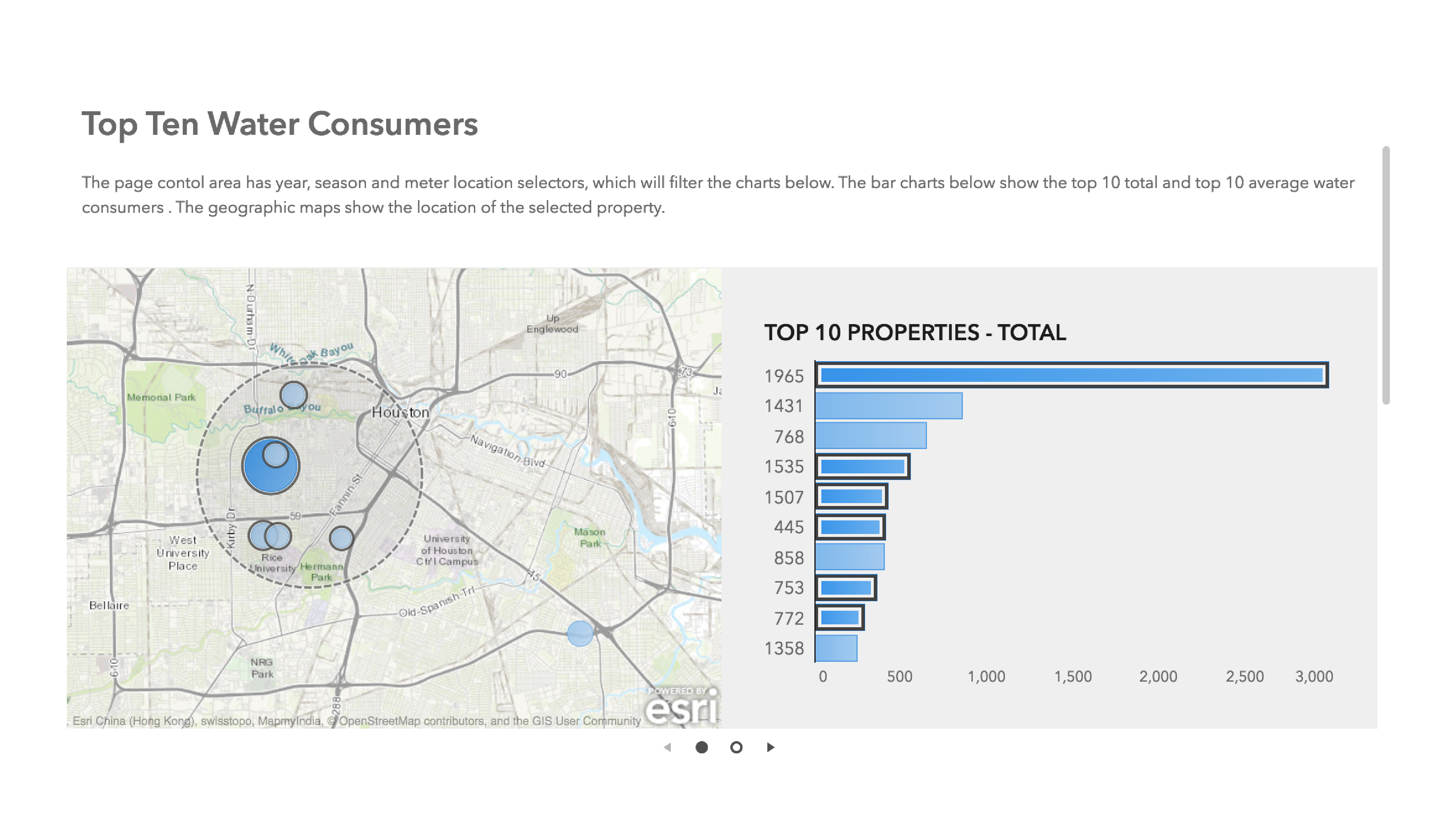 On this page, the geo map at the left is the source of a linked selection interaction.