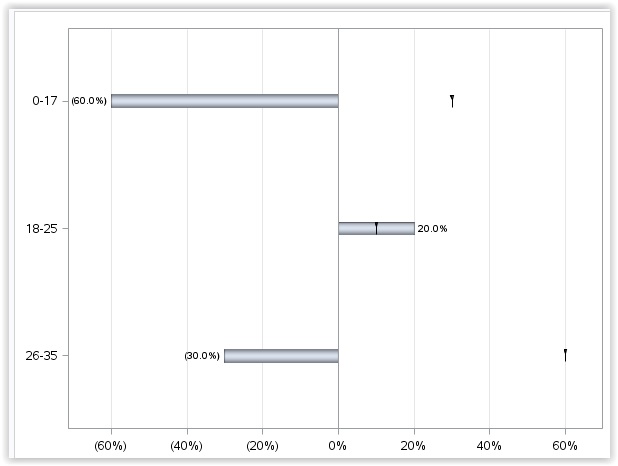 graph_avvik.jpg