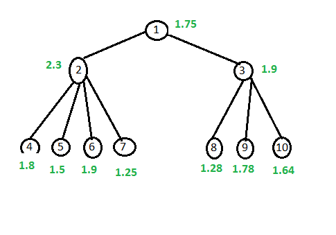 Actual_data_presentation.png