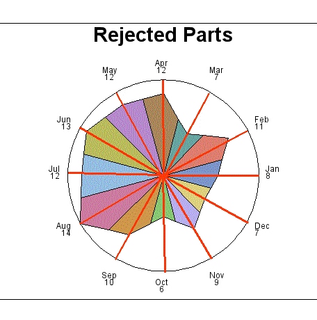 radials.jpg