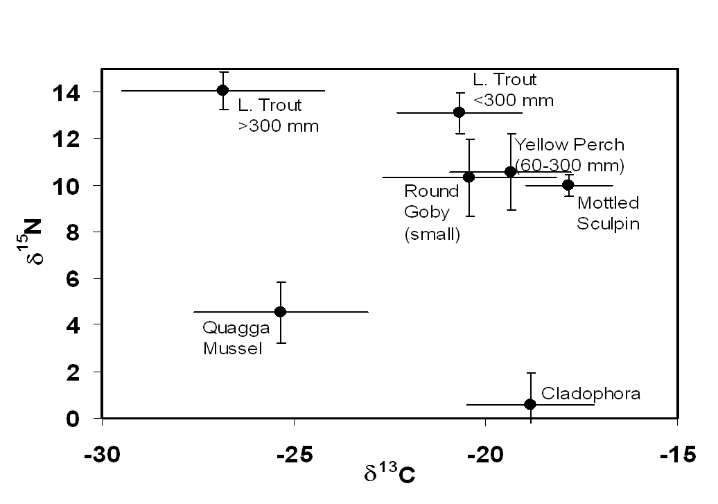 isotopes.png