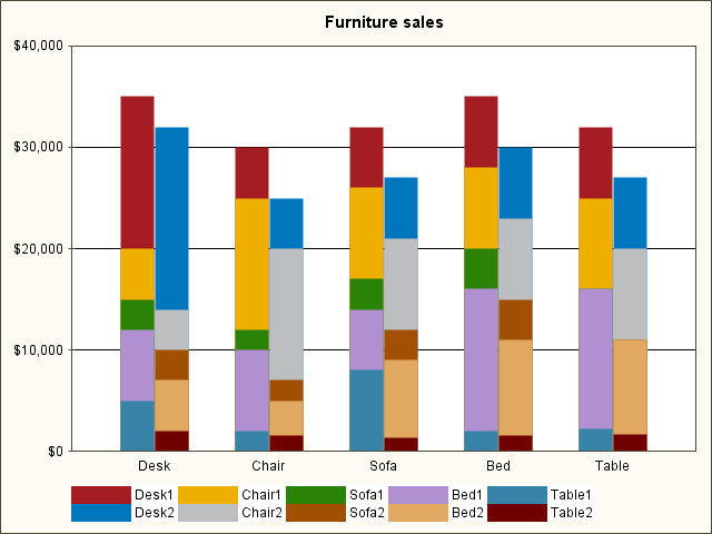 furniture_example.png