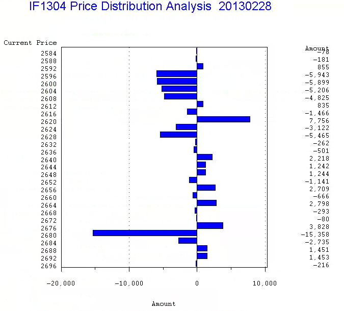 Samples_chart_esc.png