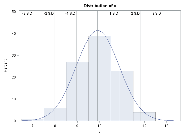 Histogram5.png