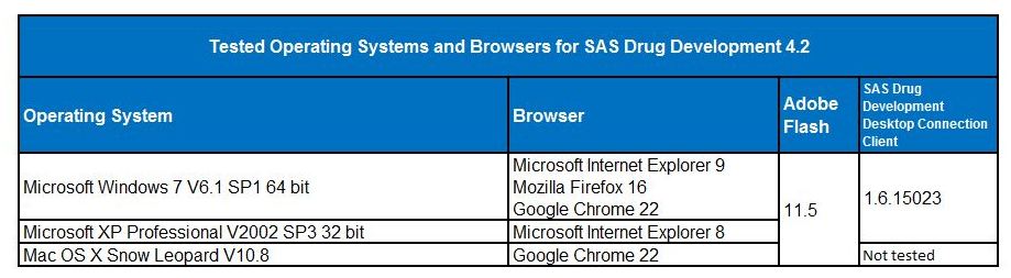 SDD42_OS_Browser.JPG