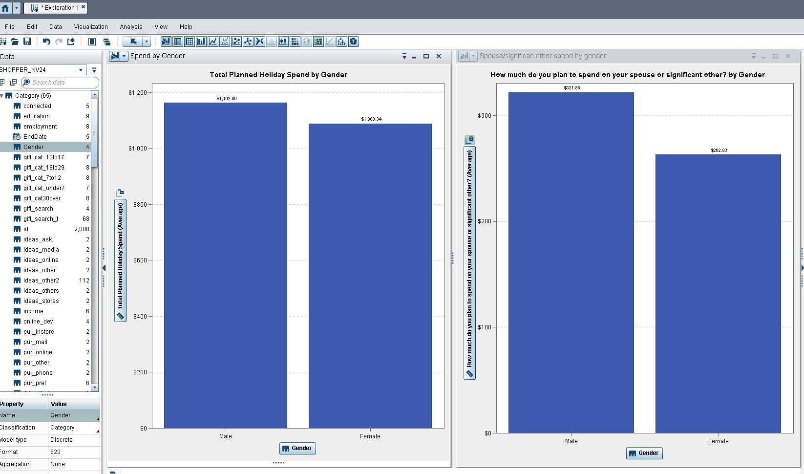 SAS_Visual_Analytics_Holiday_Spend.jpg