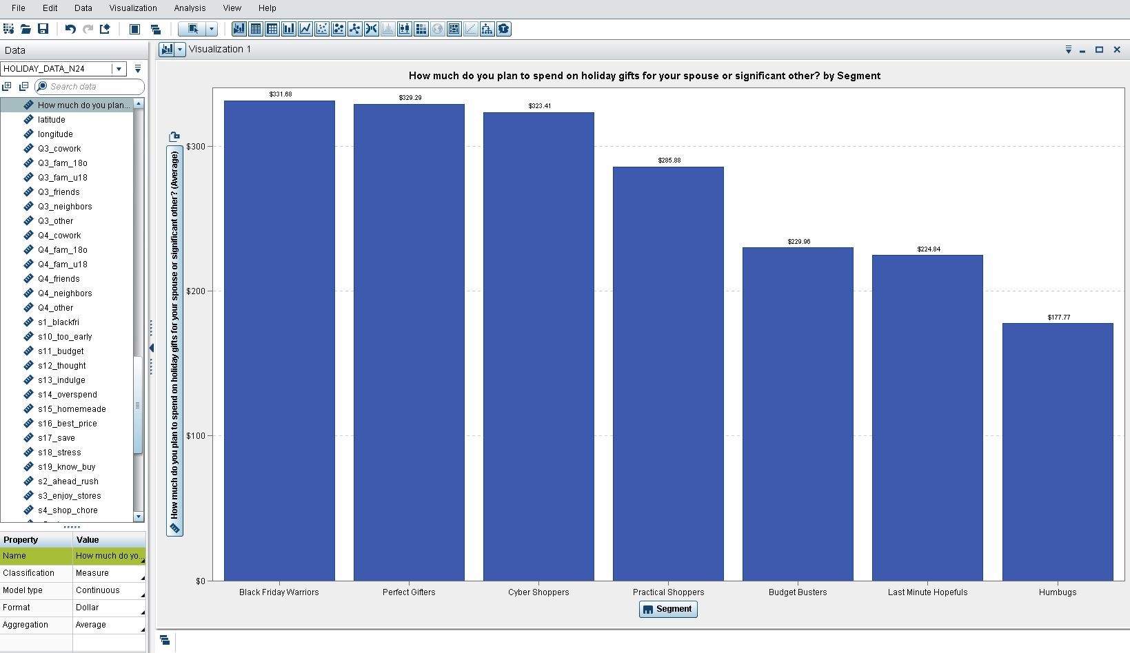 SAS_Visual_Analytics_Sigother_gift.jpg