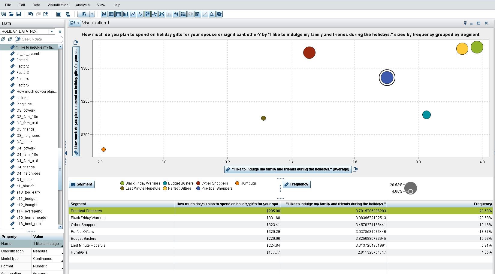 SAS_Visual_Analytics_indulgefamily.jpg