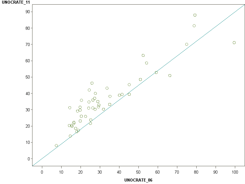 Chart.bmp