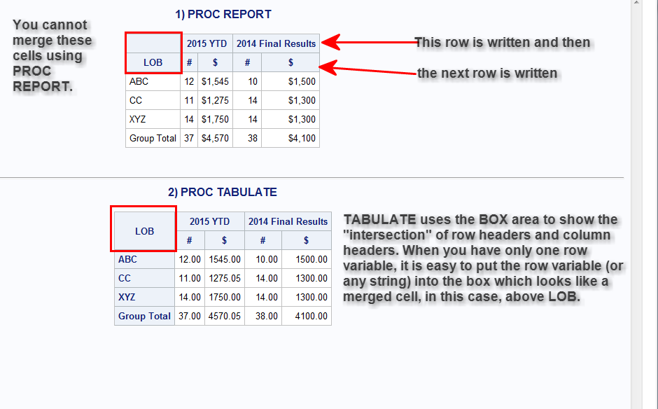 compare_headers_report_vs_tab.png