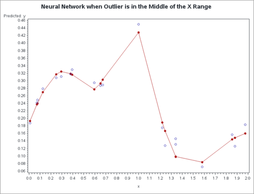 07_daober-June-Figure-7.png