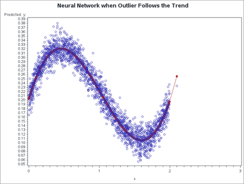 08_daober-June-Figure-8.png