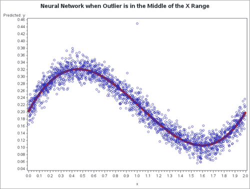 11_daober-June-Figure-11.png