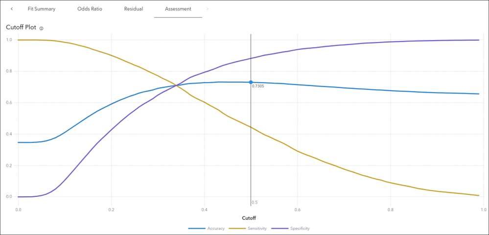 05_AR_CutoffPlot-1024x492.png