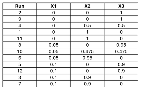 01_daober-Sept-2024-Table-1.png