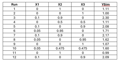 03_daober-Sept-2024-Table-2.png