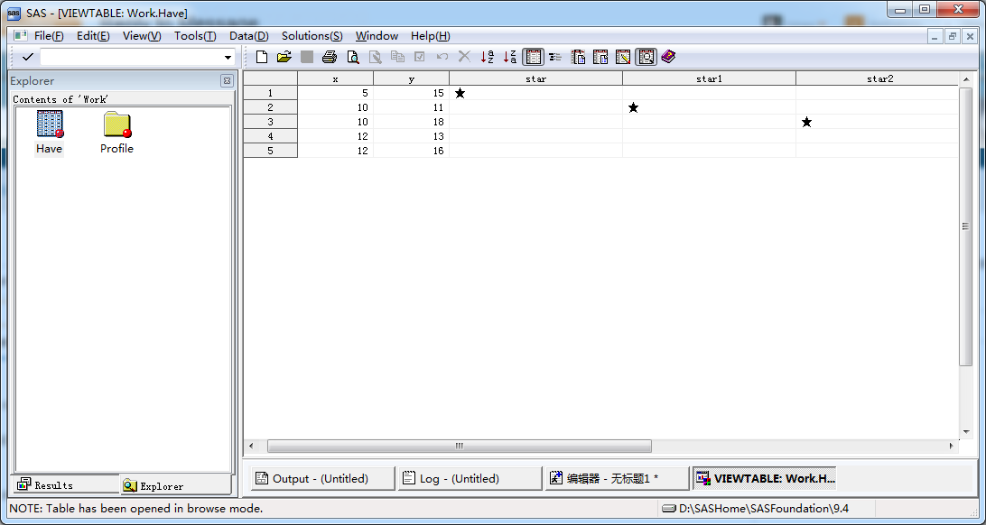 Solved Fun With SAS ODS Graphics Betsy Ross Edition SAS Support