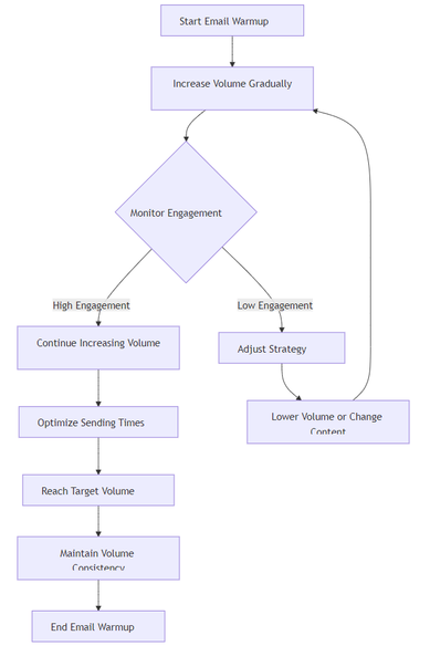 DietmarBurgfeld_0-1731489502351.png DietmarBurgfeld_0-1731489502351.png