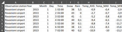 01_data_in_excel.png 01_data_in_excel.png
