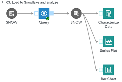 06_load_to_snow_analyze.png 06_load_to_snow_analyze.png