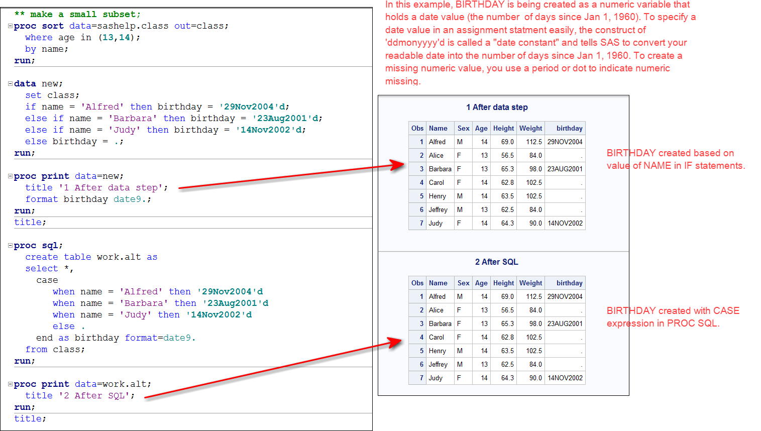 Using a date in a case statement - SAS Support Communities