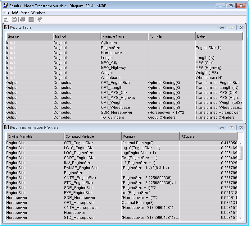 SAS Enterprise Miner shortcut 3 tips to make the most out of your nodes