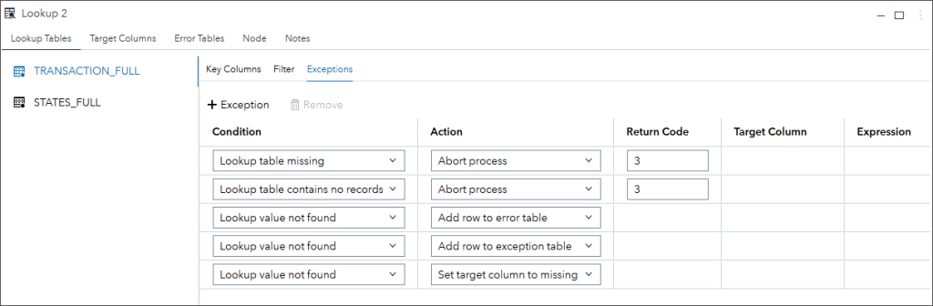 Manipulating Data in SAS Studio Flows Part 5: Lookup Tables