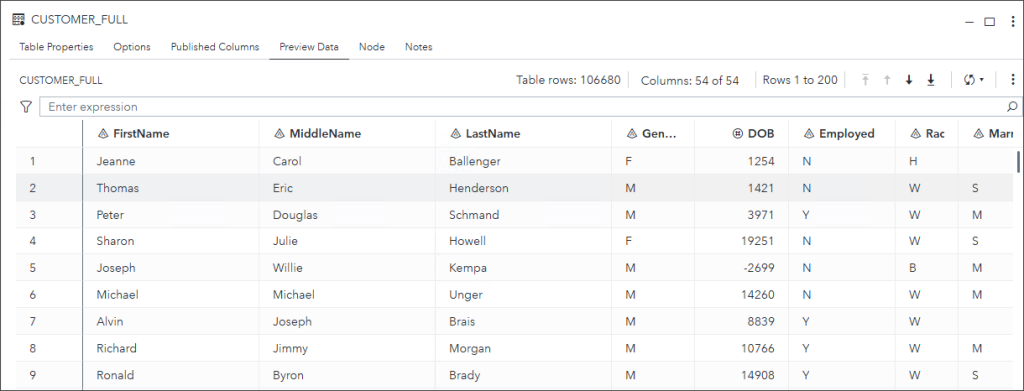 Manipulating Data in SAS Studio Flows Part 5: Lookup Tables