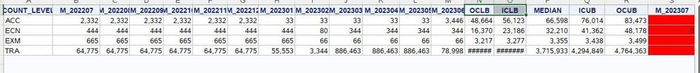 CVM_TRAN_CNT_Summary_202307.JPG