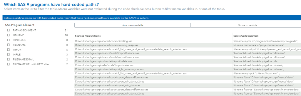 SAS Advanced Programming for SAS® 9完全ガイド SASマニュアル：SAS（R）認定プロフェッショナルのためのBase