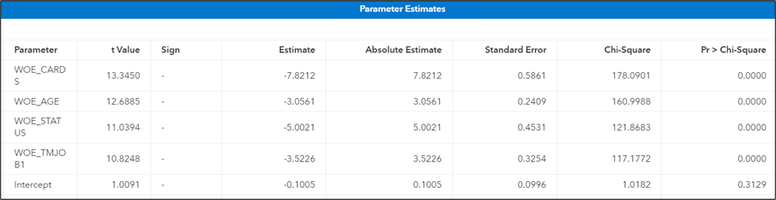 05_SoumitraDas_bl01_2025_11_ParameterEst.png