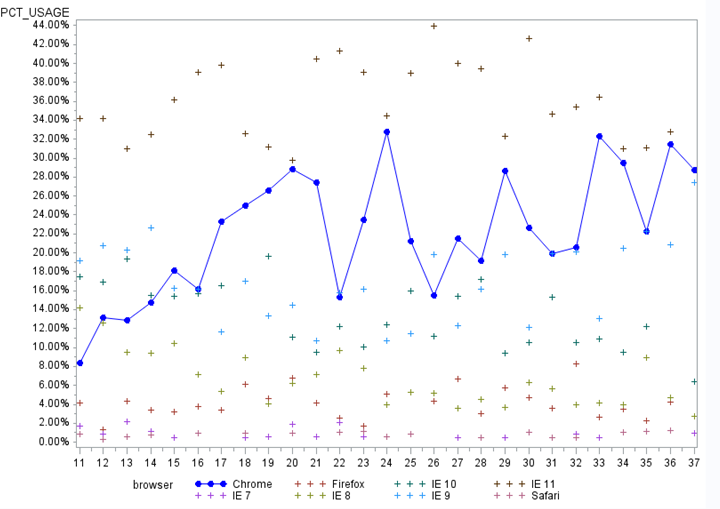 Gplot.PNG