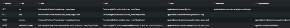 03_xab_ModemaManager_StepsItemsLinks-1024x100.png