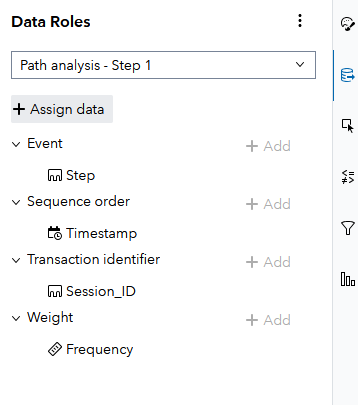 Discovering the Power of Text Topics and Path Analysis in SAS Visual A ...