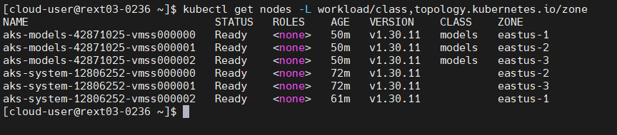 02_MG_202504_nodes-and-zones.png