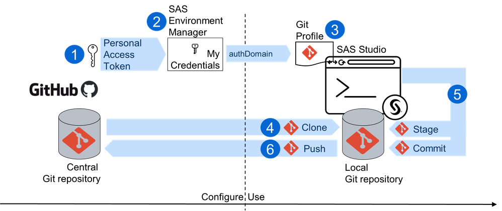 larsarne_0-1745301396961.png
