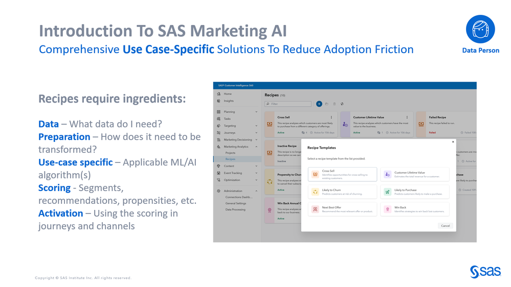 Image 7: SAS for Marketing AI