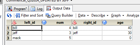 eg output -- notice 0 value in age column.png