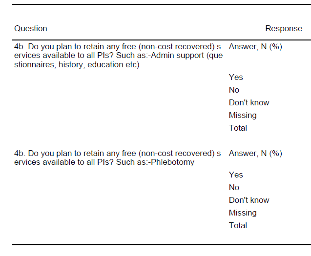 sas questions.png