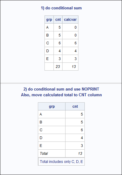 conditional_sum.png