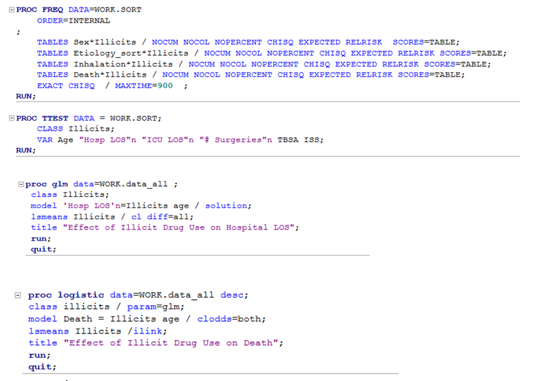 SAS code examples.PNG