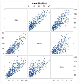 18_damodl_blog5_cor_crossmatrix.png