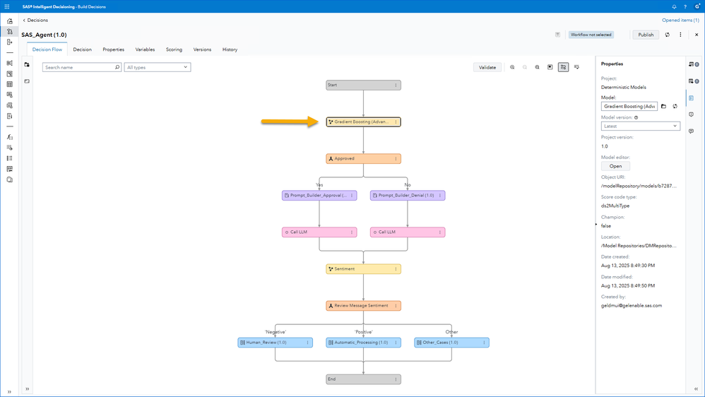 02_BT_SAS_Agentic_AI_Workflow_Deterministic_Model.png