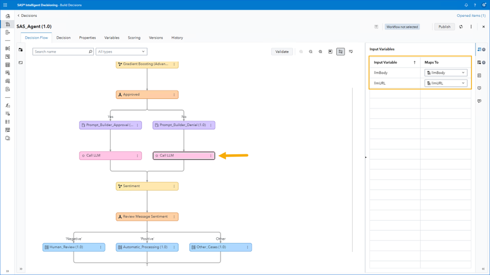 04_BT_SAS_Agentic_AI_Workflow_Call_LLM-1024x576.png