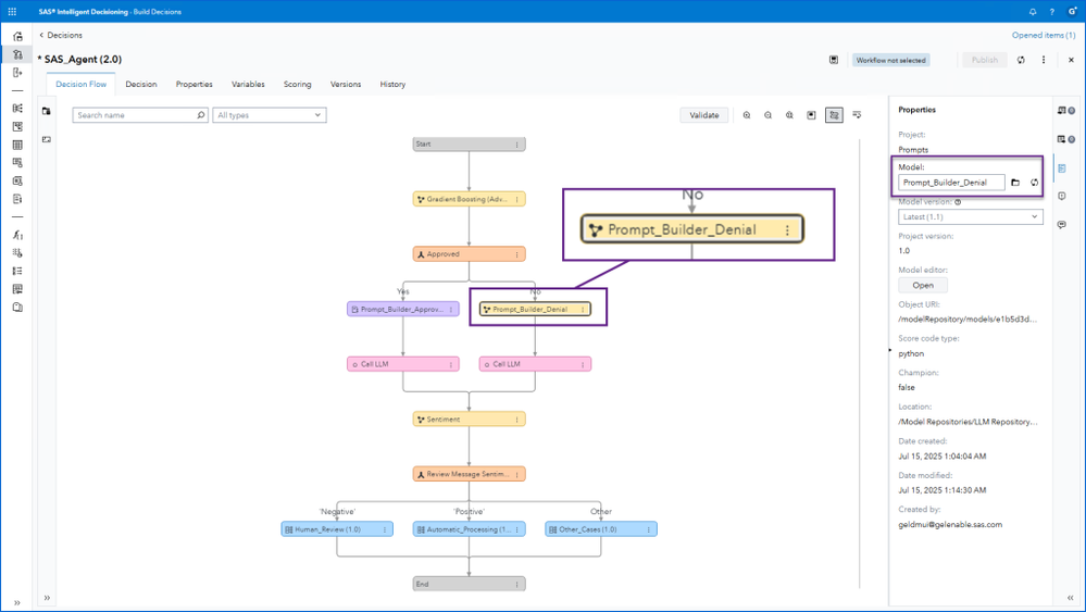 05_BT_SAS_Agentic_AI_Workflow_SAS_Model_Prompt_Builder-1024x577.png