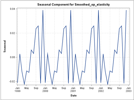 13_CW_ssm3Picture13.png