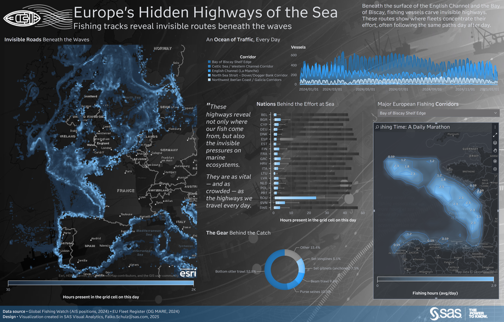 Europe's Hidden Highways of the Sea