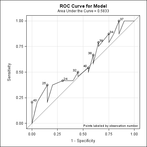 ROCCurve12.png