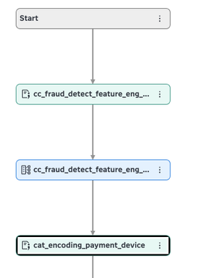 KumarT_SAS_5-1759254110976.png